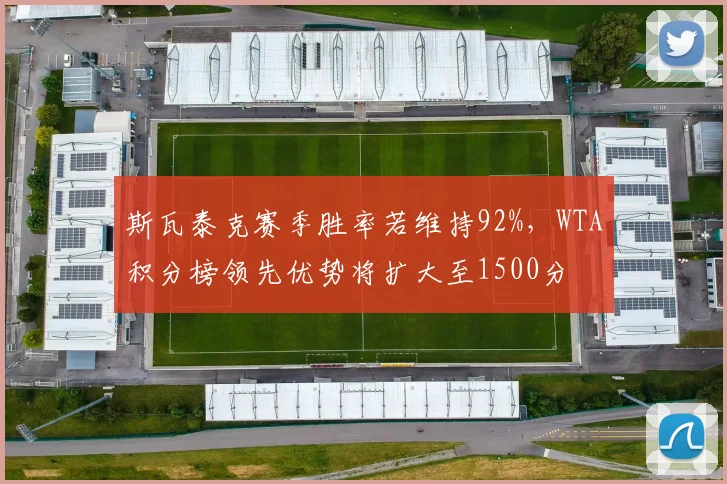 斯瓦泰克赛季胜率若维持92%，WTA积分榜领先优势将扩大至1500分